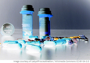 Prescription drug concerns