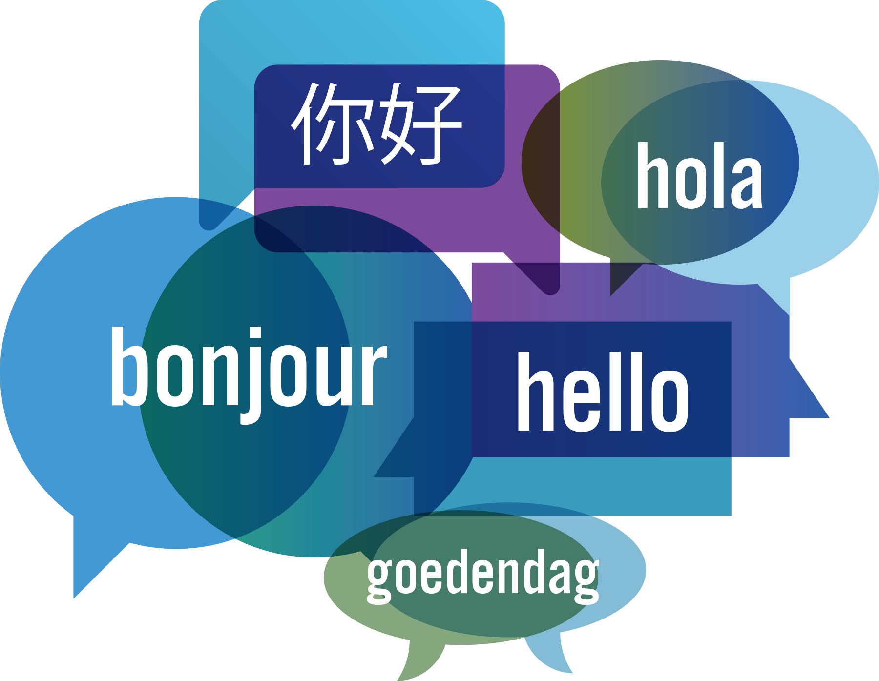 The virtue of scope and specialization 9 A graphic displaying words for "hello" in various languages.