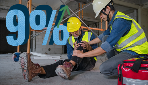 Workers' compensation - winter 2024 13 SOL Winter 2024 Casualty Workers Comp Claim Costs